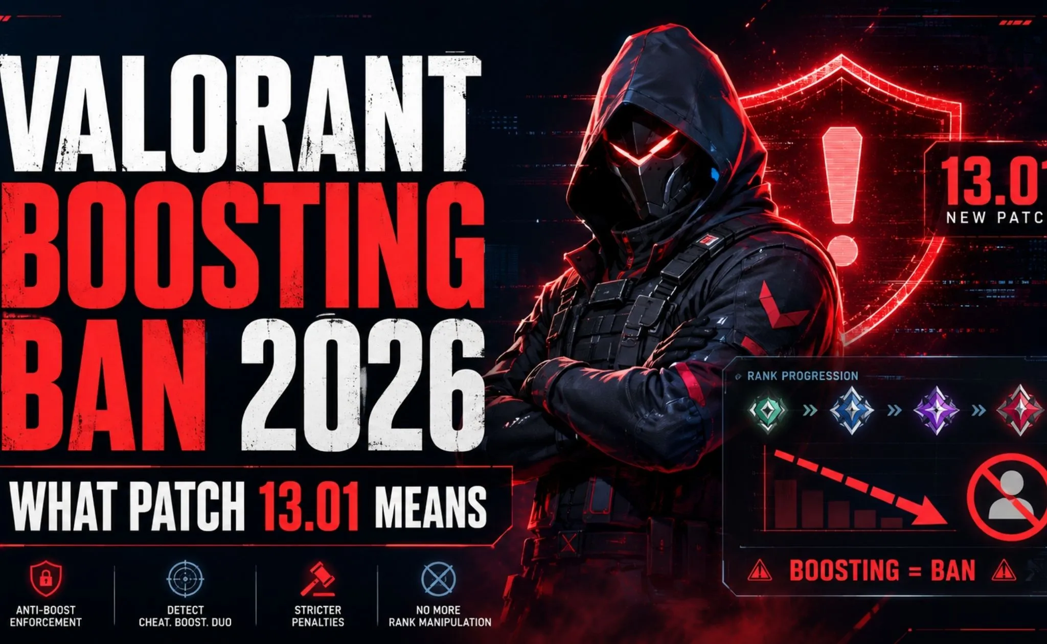 Valorant Boosting Ban 2026: What Patch 13.01 Means