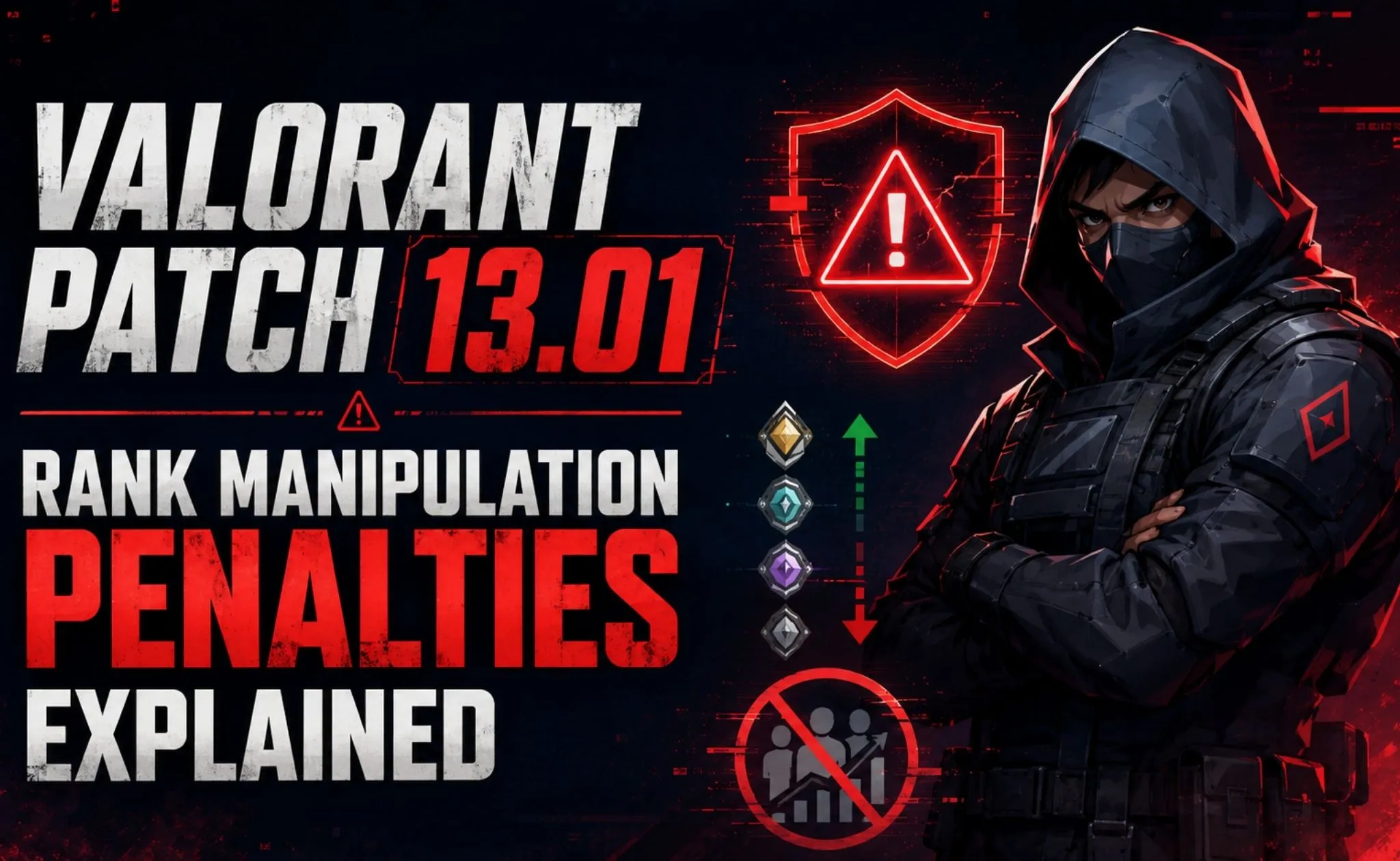 Valorant Patch 13.01 Rank Manipulation Penalties Explained