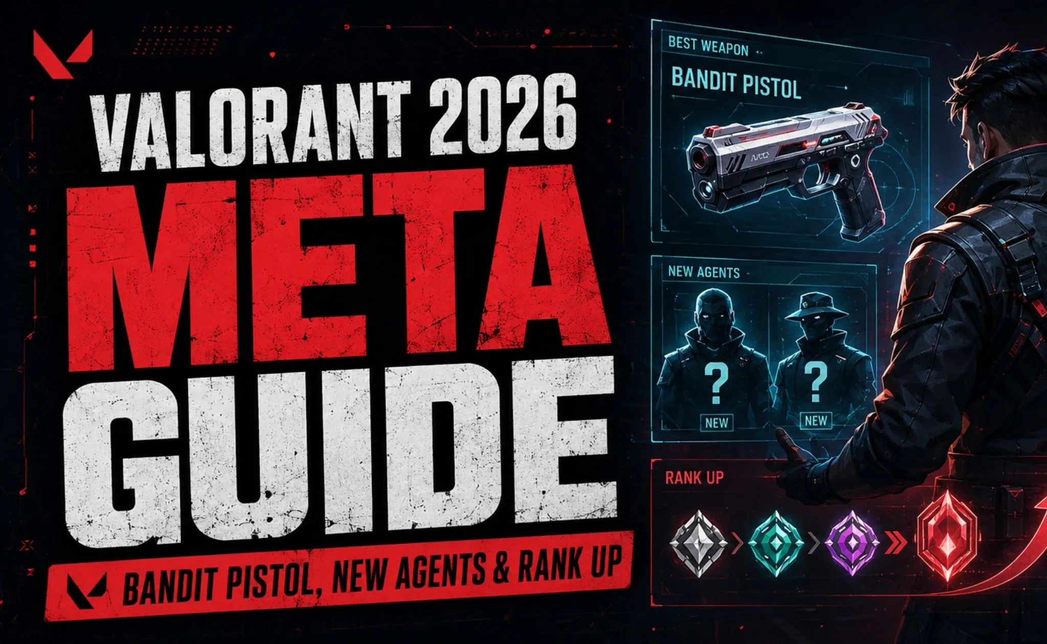Valorant 2026 Meta Guide: Bandit Pistol, New Agents, and Ranking Up