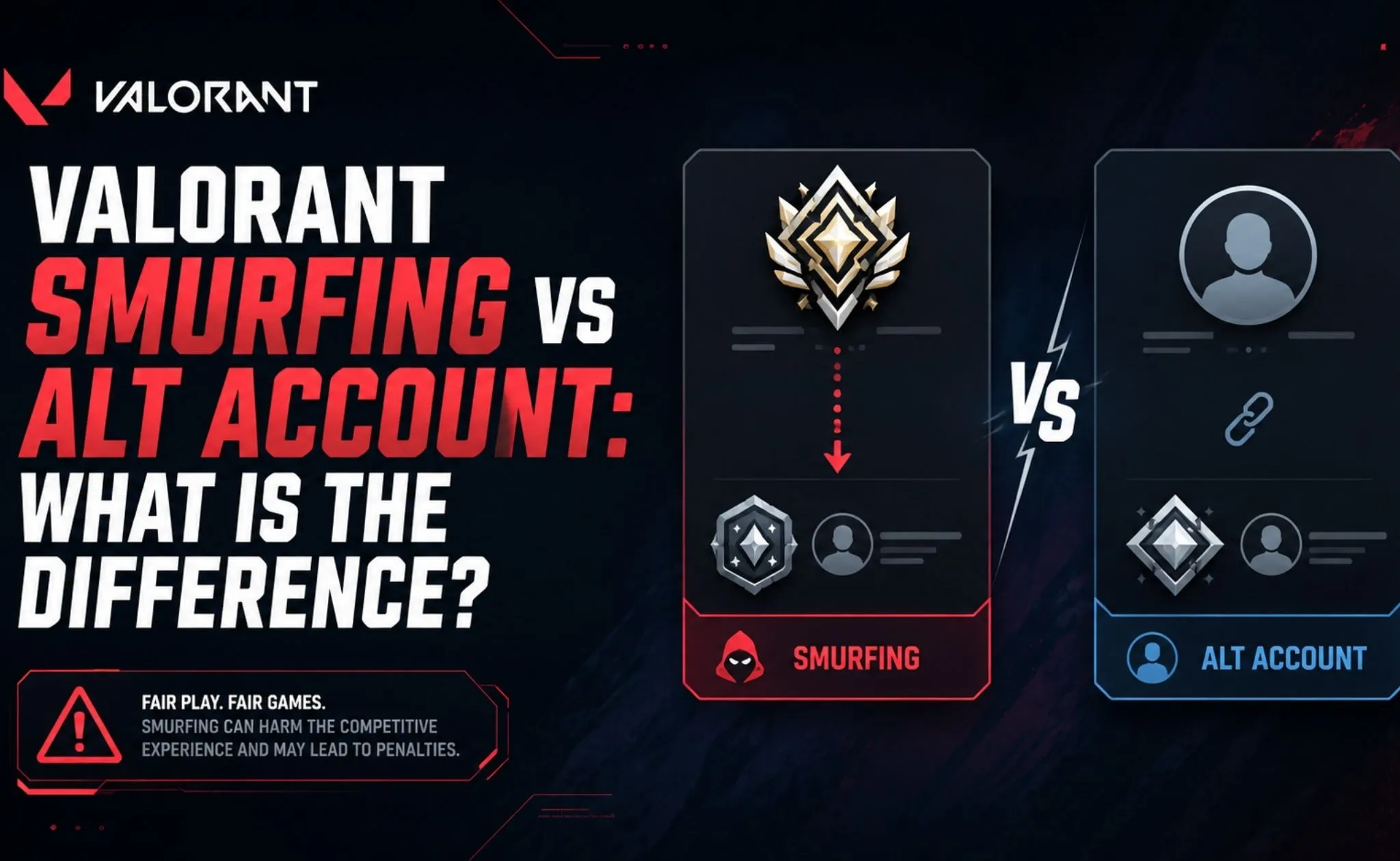 Valorant Smurfing vs Alt Account: What Is the Difference?