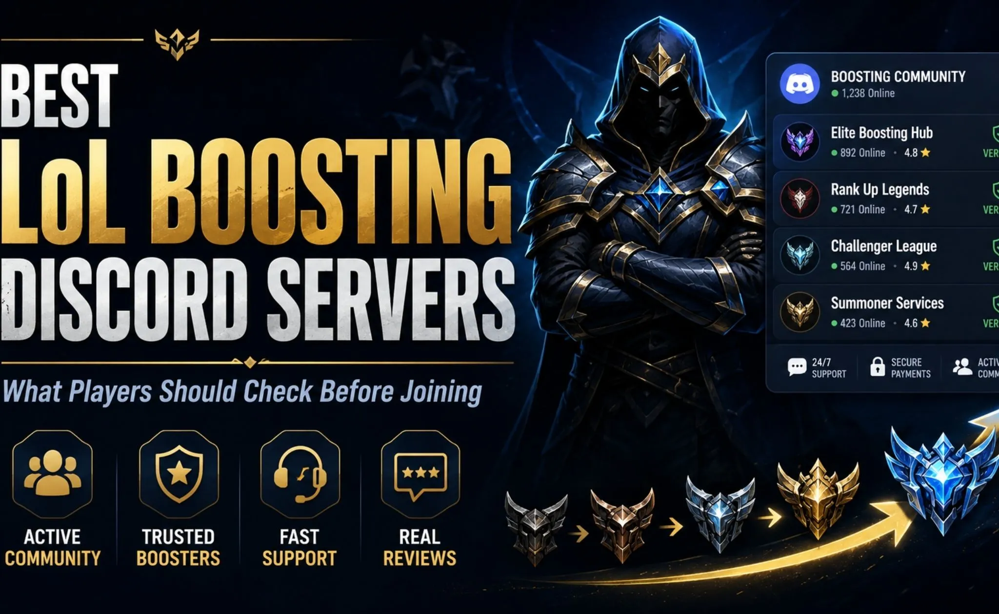 Best LoL Boosting Discord Servers: What Players Should Check Before Joining