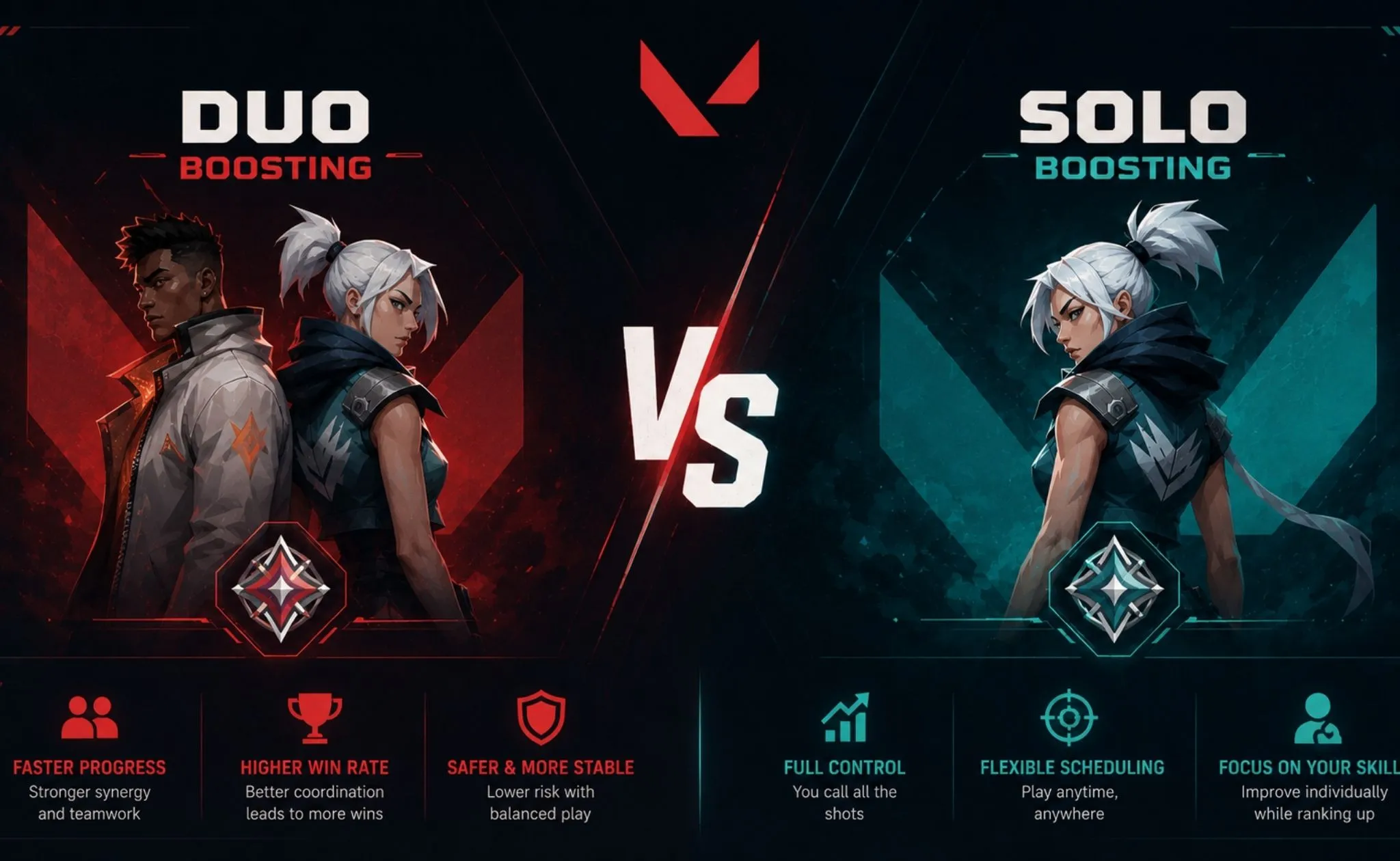 Valorant Duo Boosting vs Solo Boosting: Which Is Better?