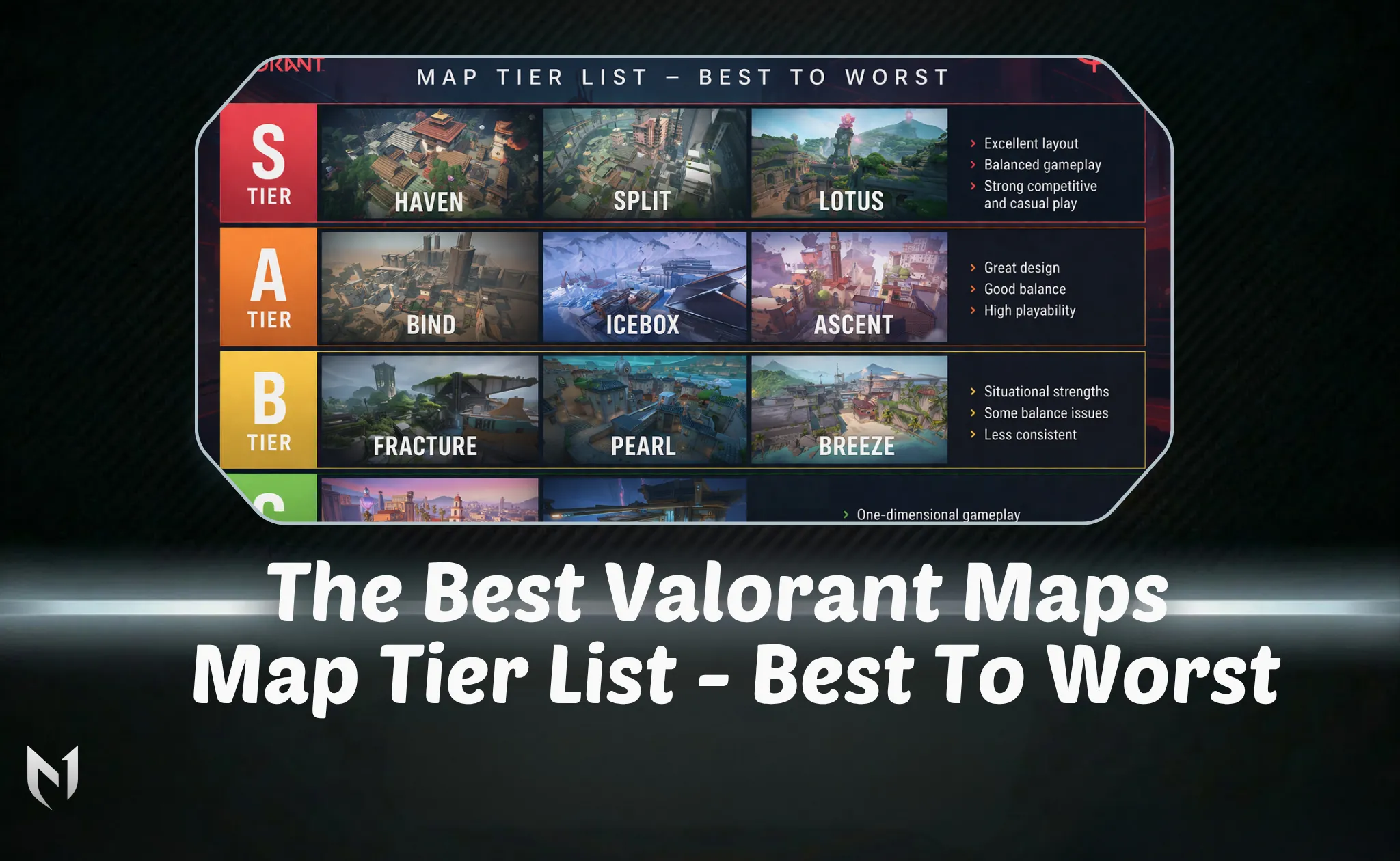 The Best Valorant Maps - Map Tier List - Best To Worst