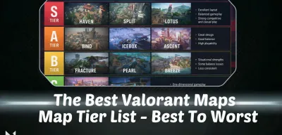 The Best Valorant Maps - Map Tier List - Best To Worst
