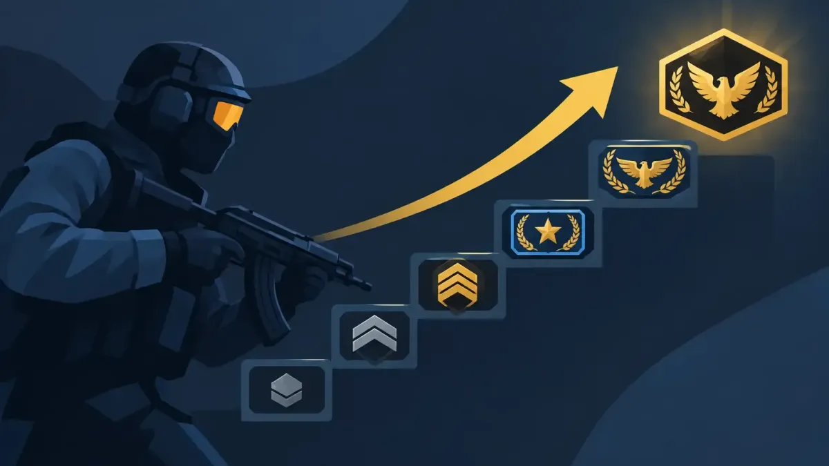 Is a CS2 Premier Rank Boost Service Worth It?