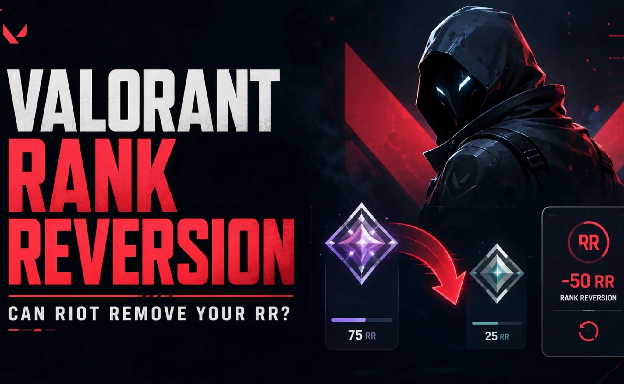 Valorant Rank Reversion Explained: Can Riot Remove Your RR?