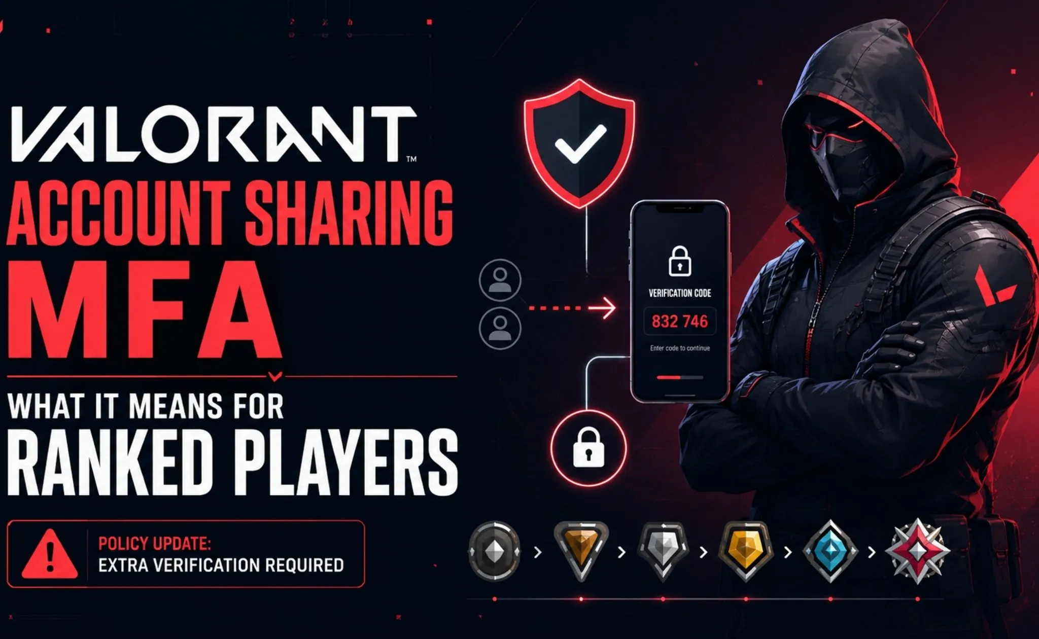 Valorant Account Sharing MFA: What It Means for Ranked Players