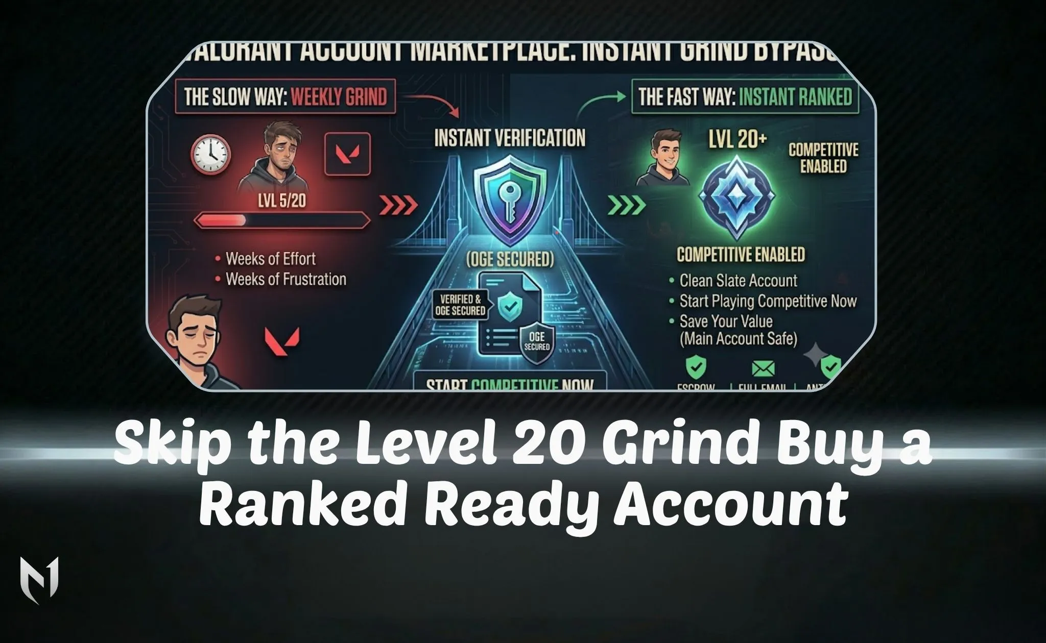 Skip the Level 20 Grind: Buy a Ranked Ready Account