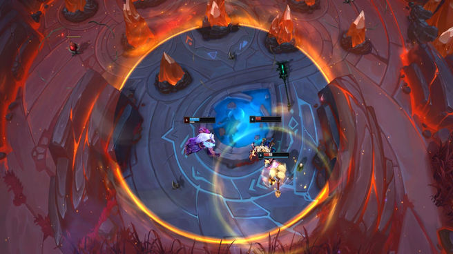 League of Legends Arena Tier List