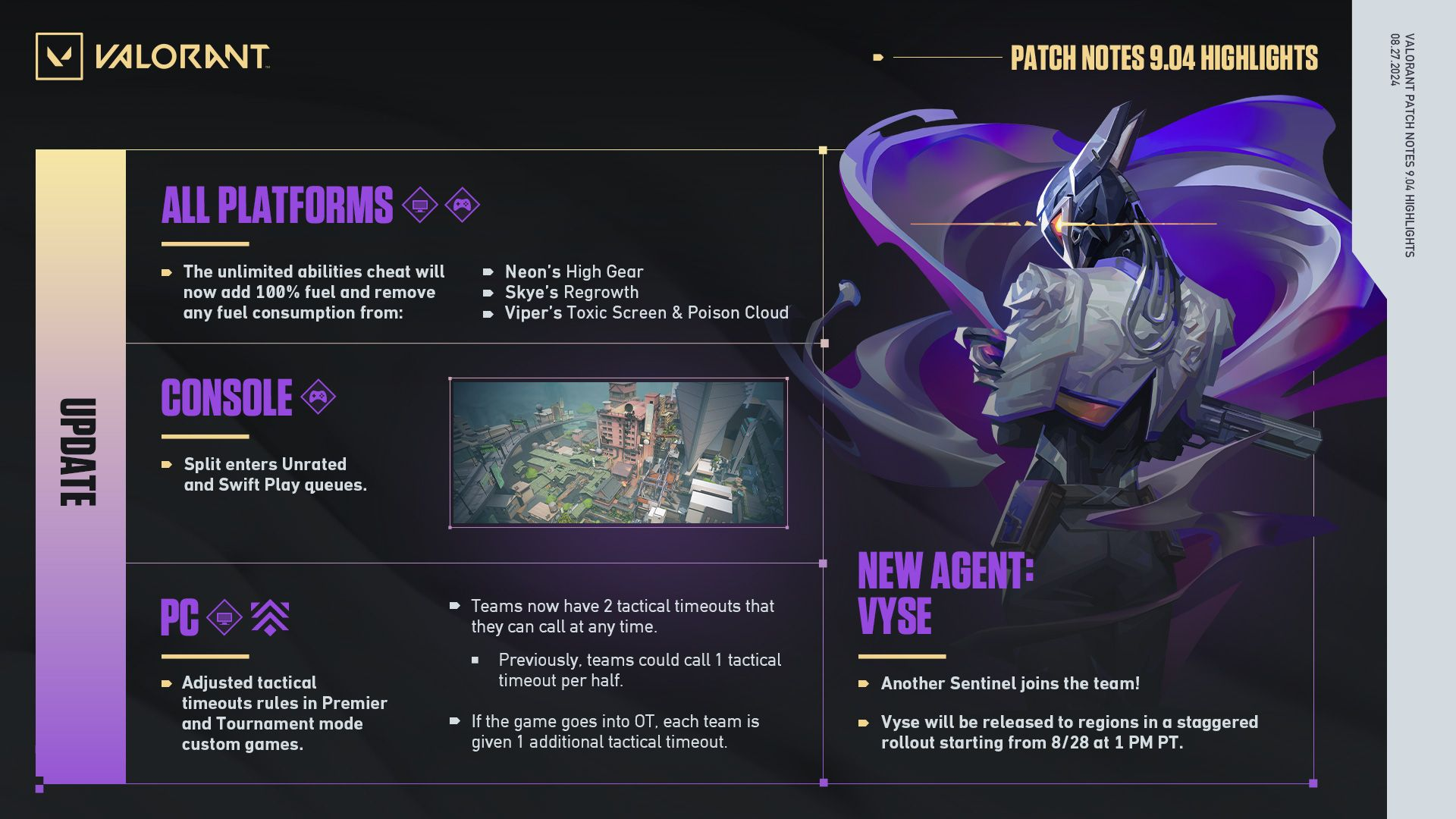VALORANT PATCH NOTES 9.04 - NEW AGENT VYSE