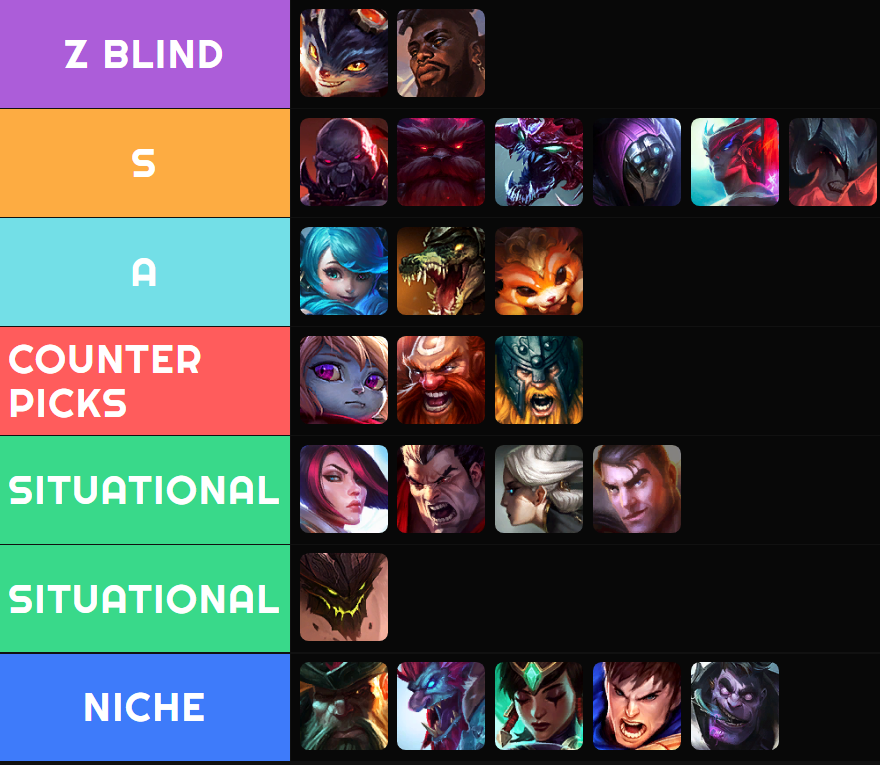 How to Counter Pick in League of Legends